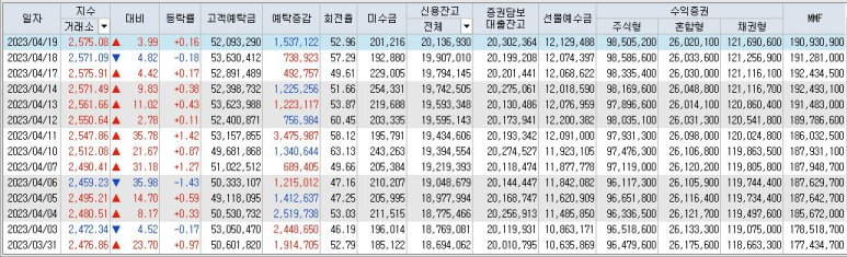 (주)화성엔지니어링 이미지