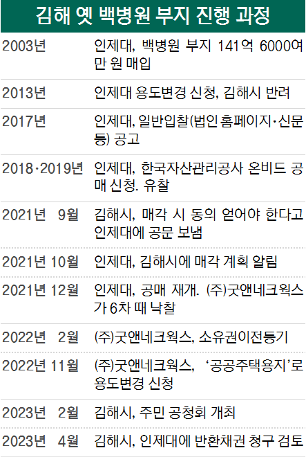 굿앤네트웍스 이미지
