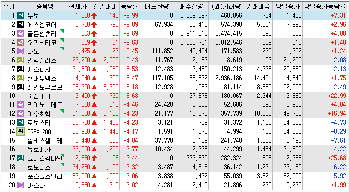 케이비아이메탈(주) 이미지