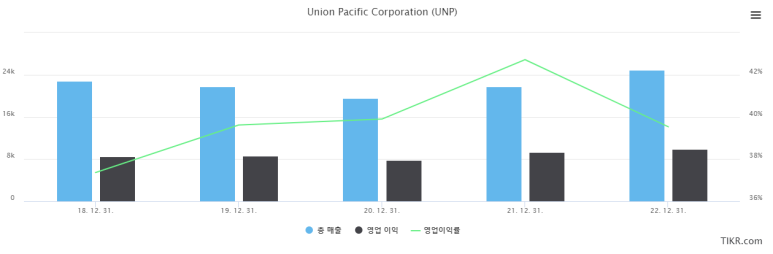 유니온산업 이미지