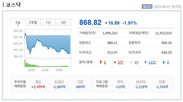 (주)한농화성 이미지