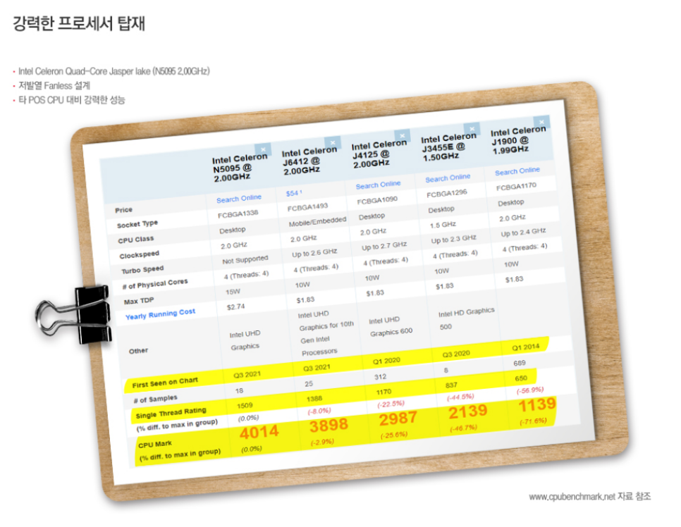 CS정보통신 이미지