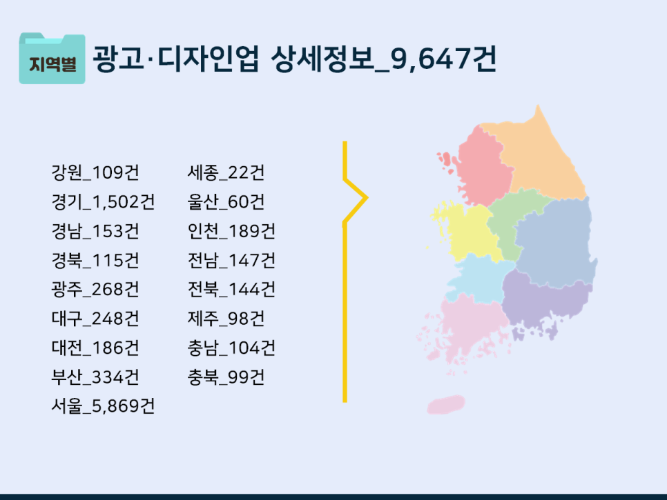 패션/섬유/기타 전문 디자인업 이미지