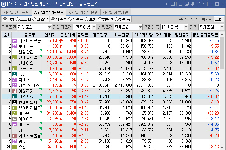 지에스노블산업 이미지