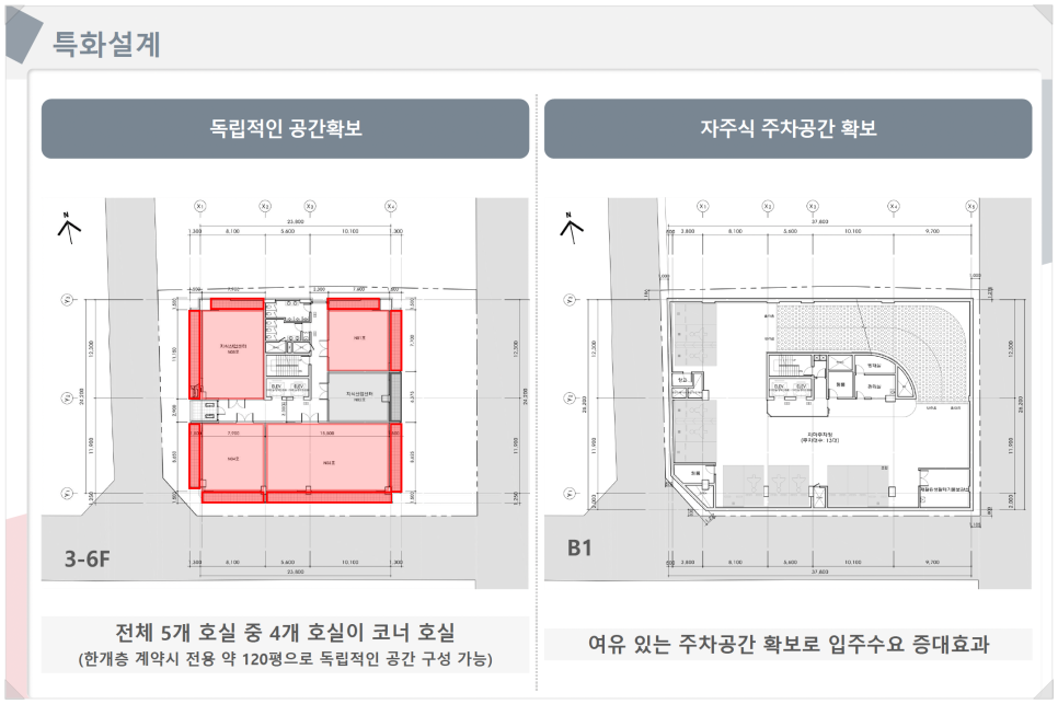 양평산업 이미지