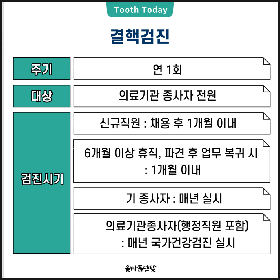 올바름덴탈 이미지