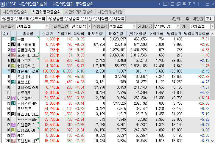 (주)센추리산업기술 이미지