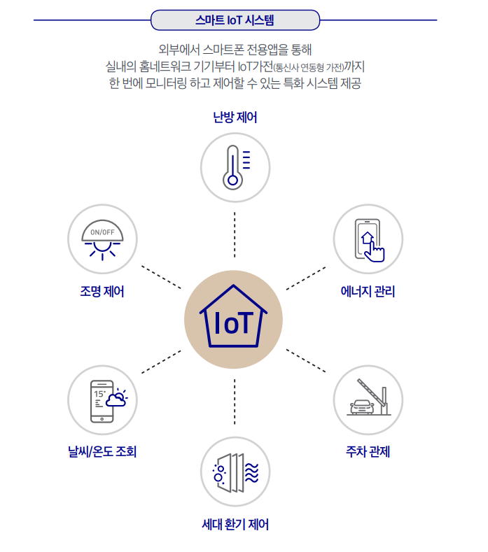다산파크에너지 이미지