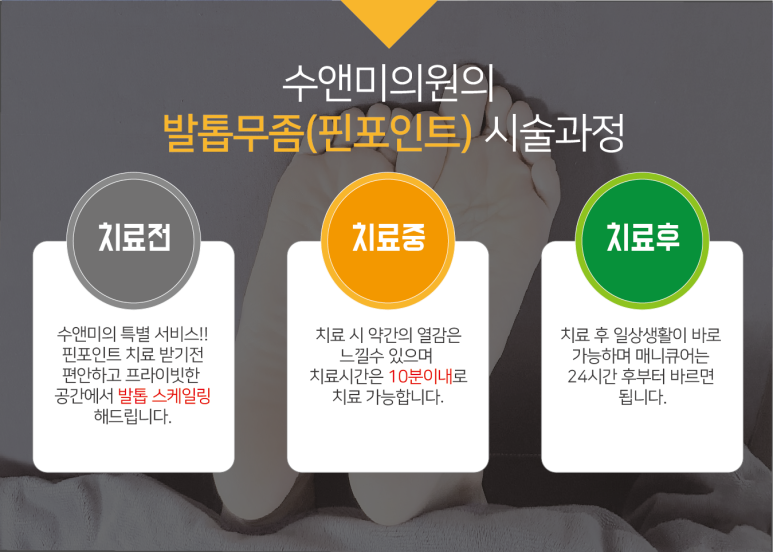 수앤미의원 이미지