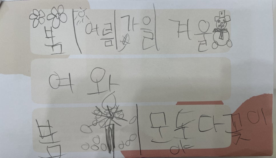 클레프피아노음악교습소 이미지
