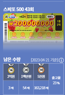 대원복권방 이미지