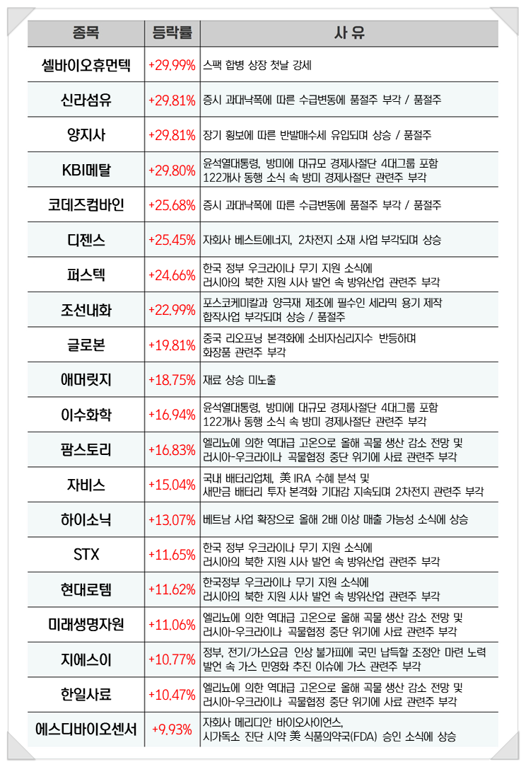 에스디메탈 이미지
