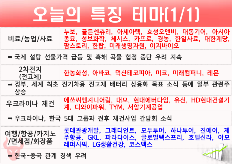한농종묘 이미지