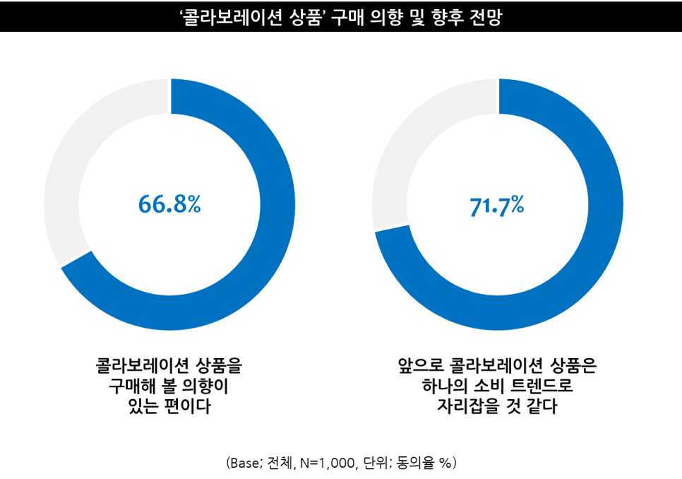 성지편의점 이미지
