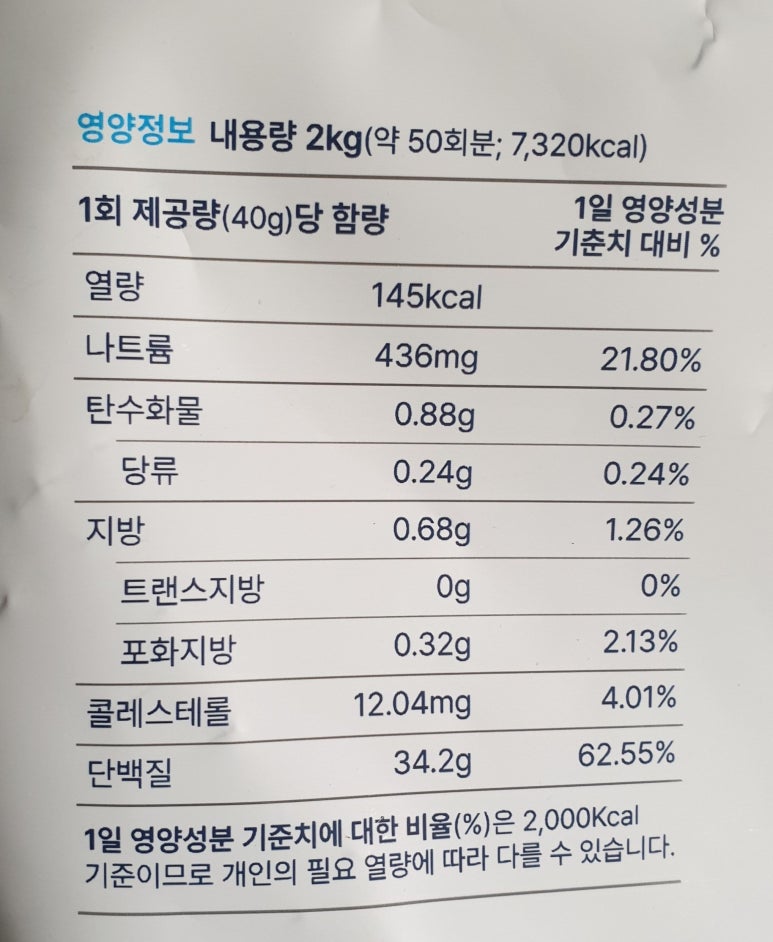 피톨로지뉴트리션 이미지