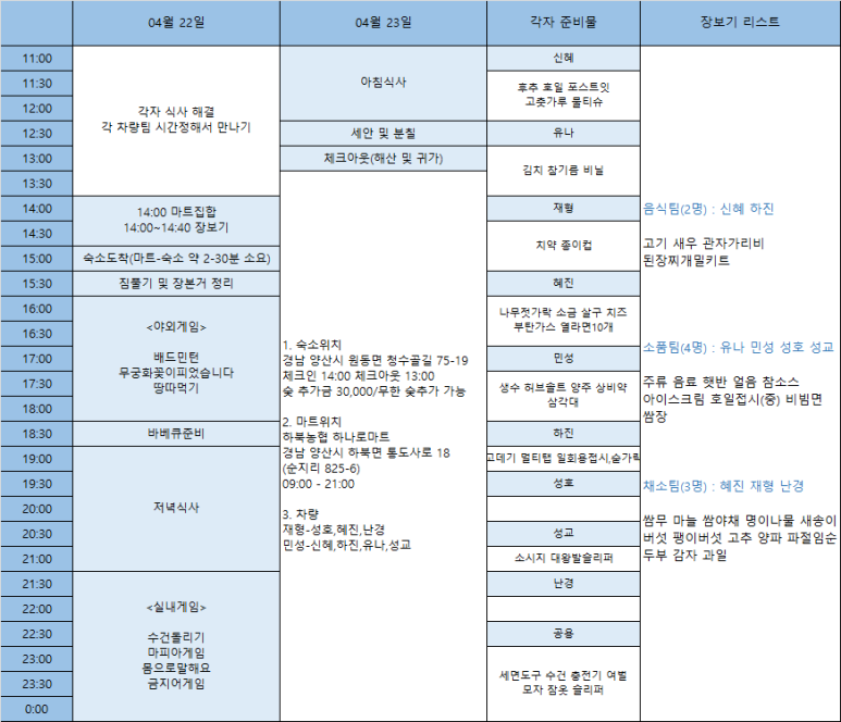 재형호 이미지