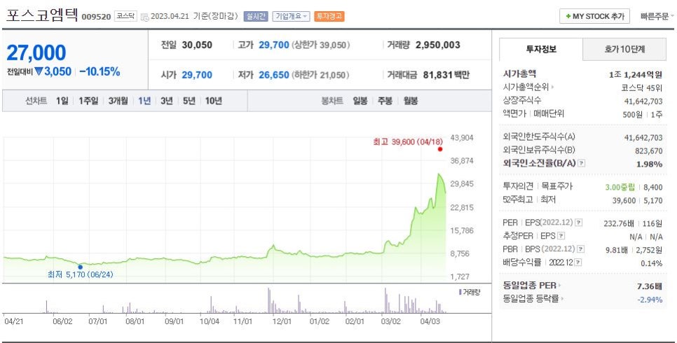 삼정엔지니어링 주식회사 이미지