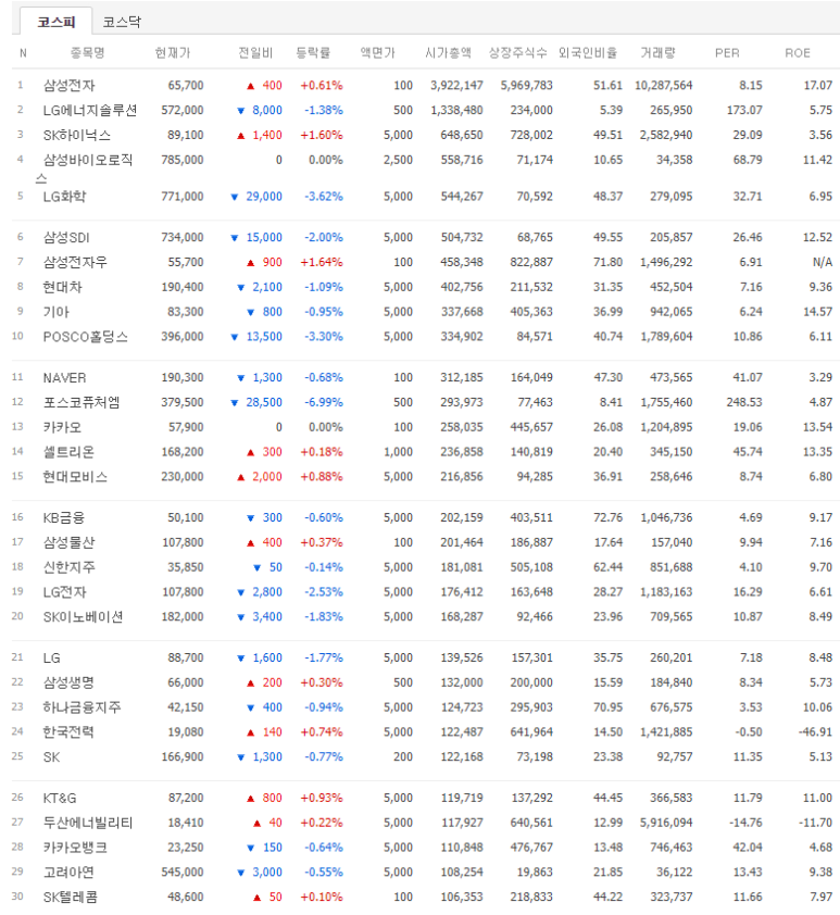 센추리엔지니어링 이미지
