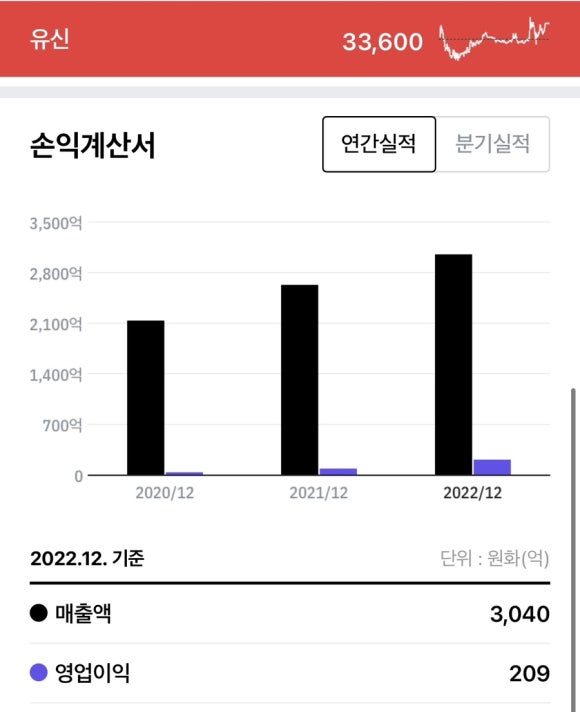 유신물산 이미지