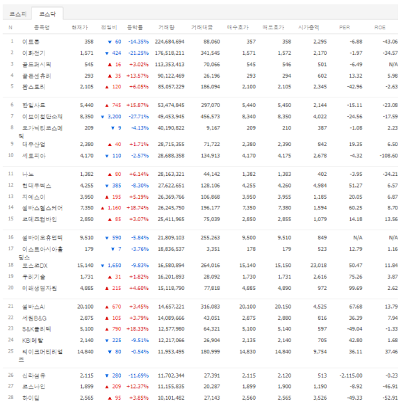 세림텍 이미지