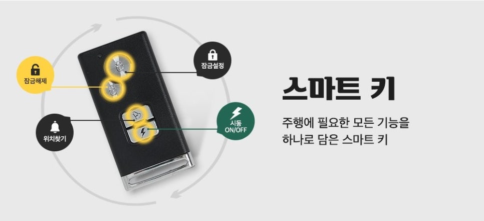 이디테크 이미지