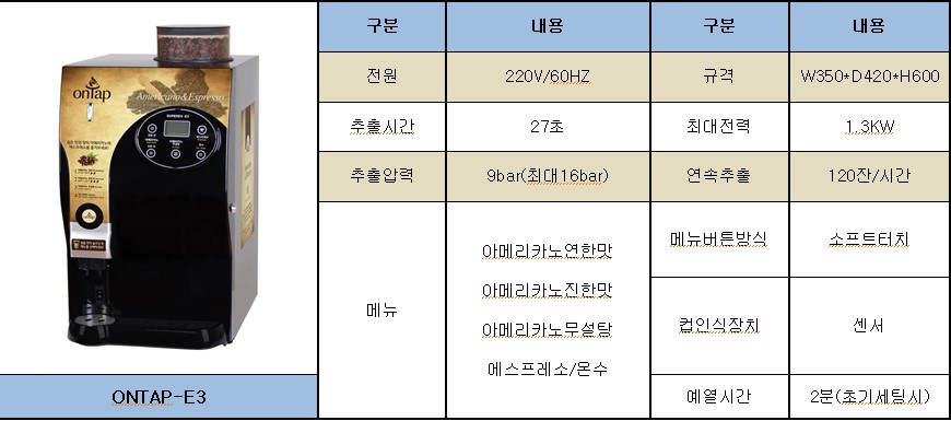 스마일당구장 이미지