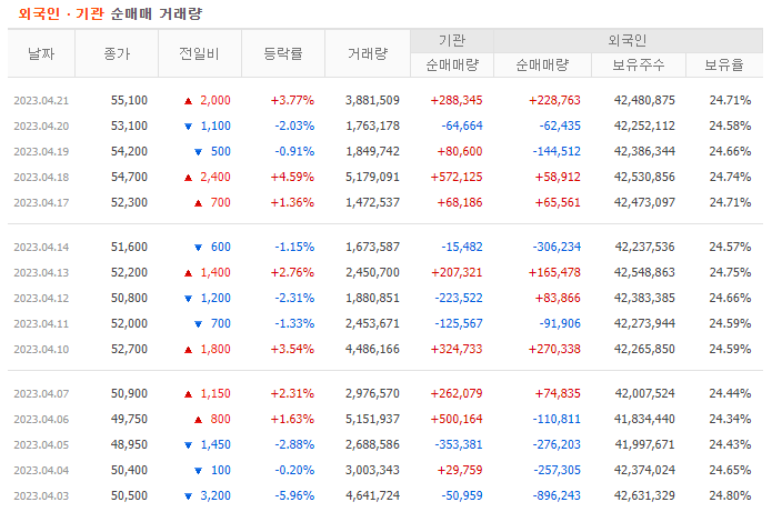 한솔테크솔루션 이미지
