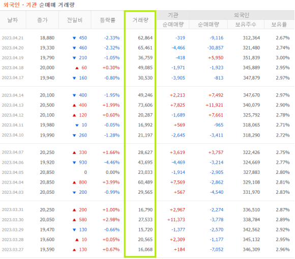 크리스에프엔씨팬텀 이미지