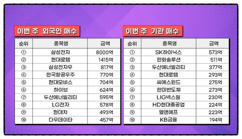 (주)삼성씨에스 이미지