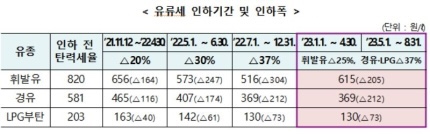 인하상사 이미지