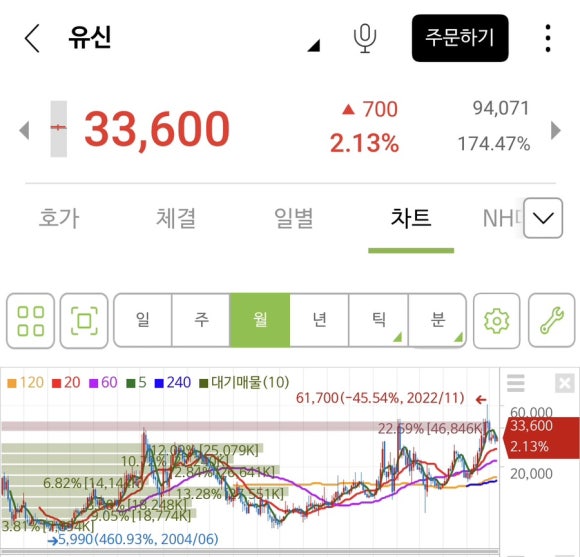 유신물산 이미지