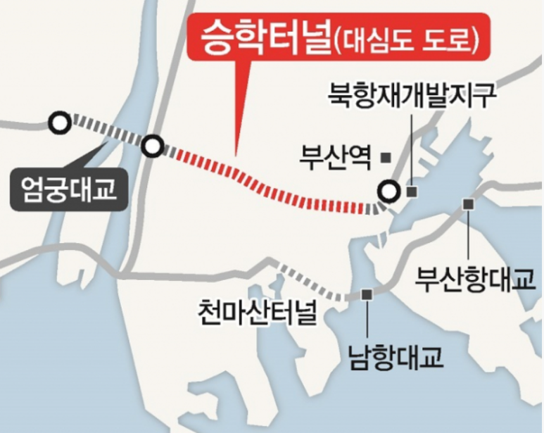 승학기획 이미지
