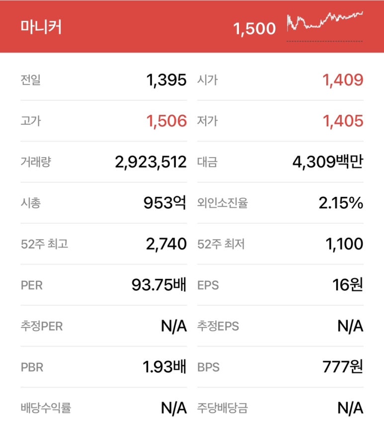 큰시장마니커 이미지