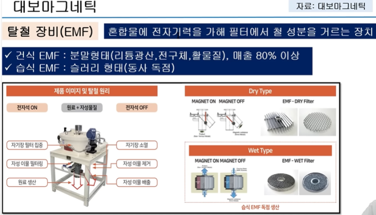 원준테크 이미지