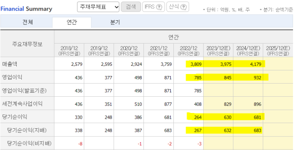 크리스에프엔씨팬텀 이미지