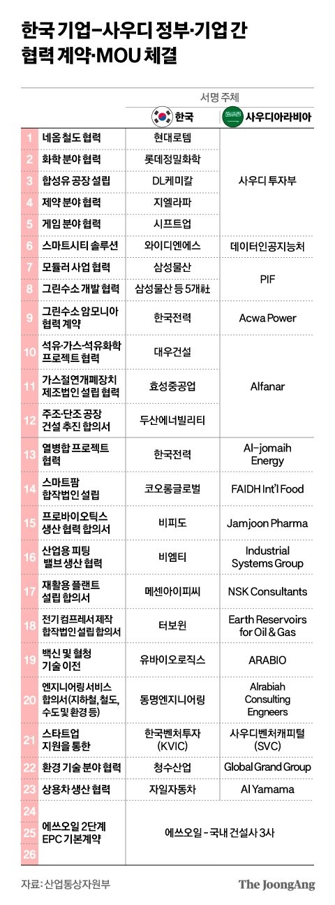 와이디솔루션 이미지