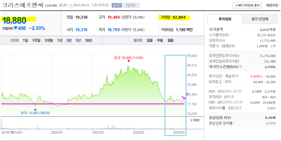 크리스에프엔씨팬텀 이미지