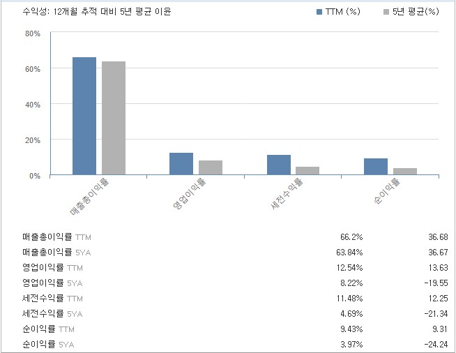케이마트 할인매장 이미지