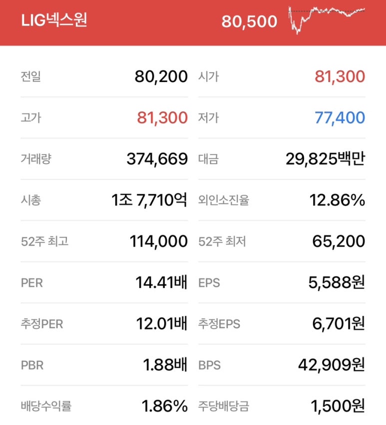 스페이스이화 이미지