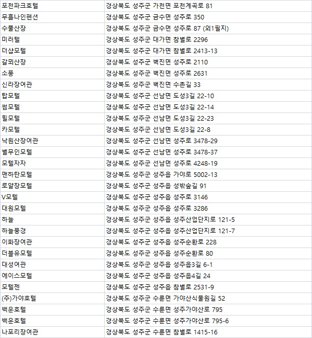 경북장여관 이미지