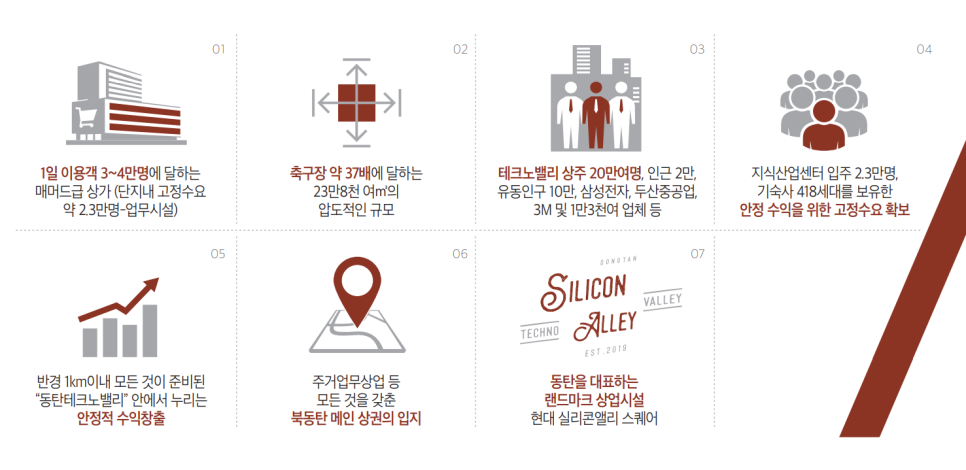 뉴현대미용실 이미지