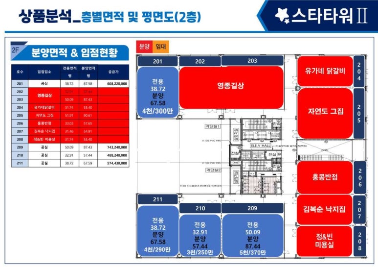 쥬씨영종 이미지