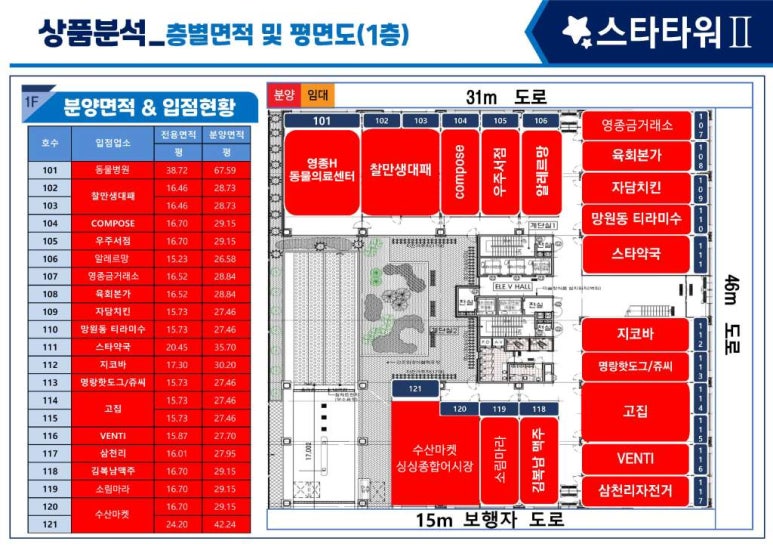 쥬씨영종 이미지
