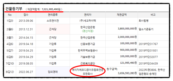 (주)영천위생 이미지