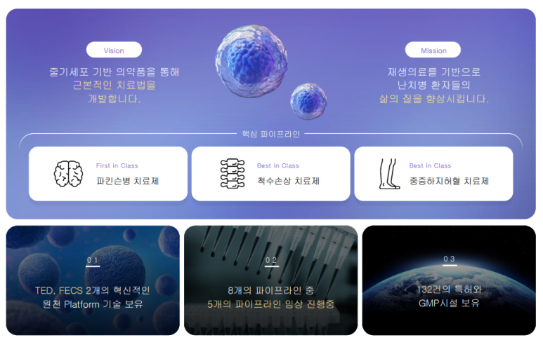 투－에스주 이미지