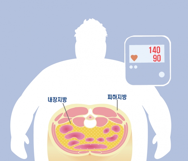 101퍼센트짐 이미지