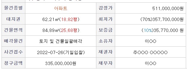 운광초등학교 이미지