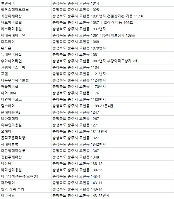 라앤헤어 이미지