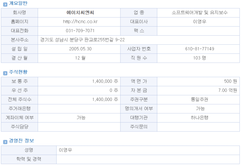 에이치씨산업 이미지
