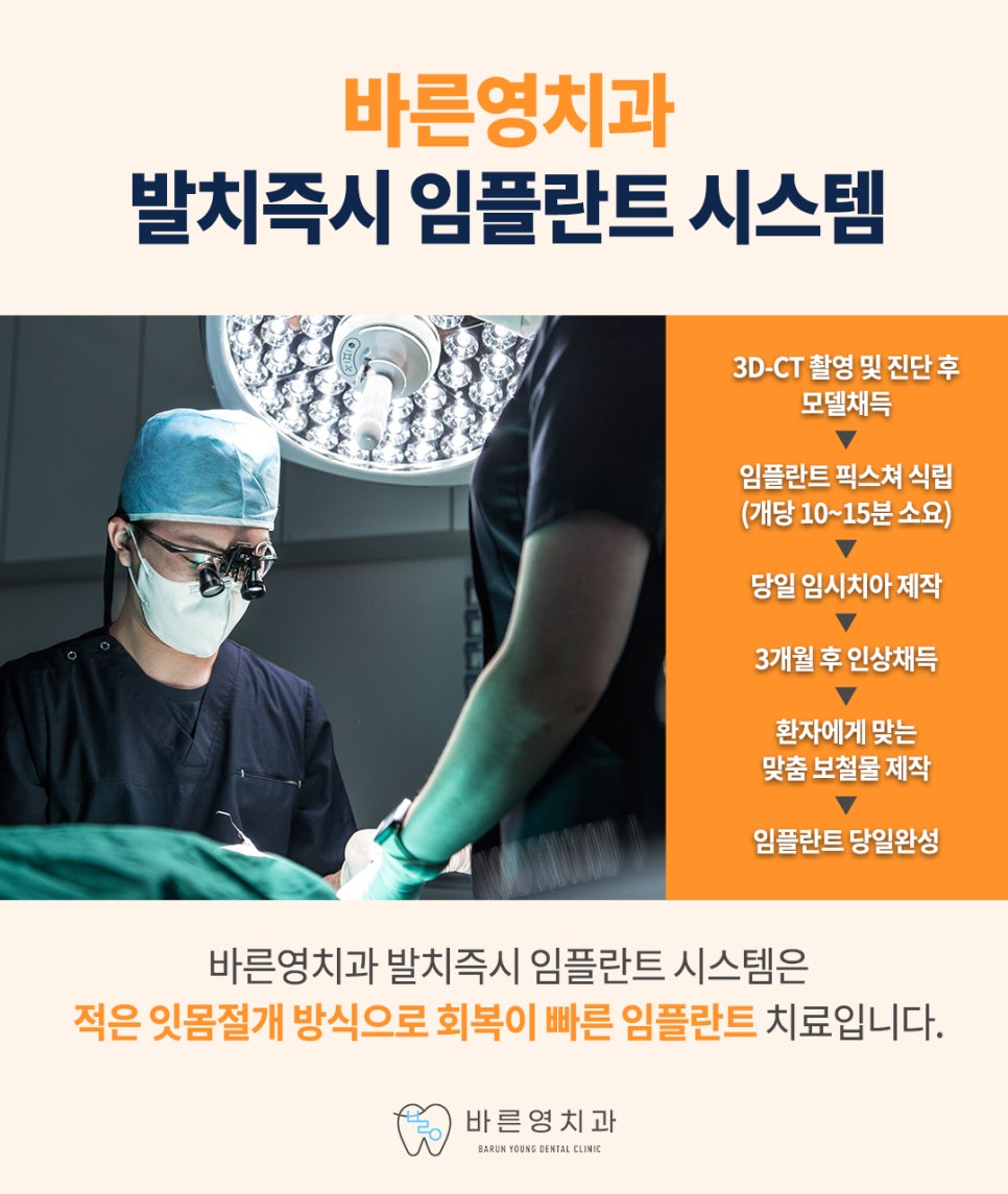영치과의원 이미지